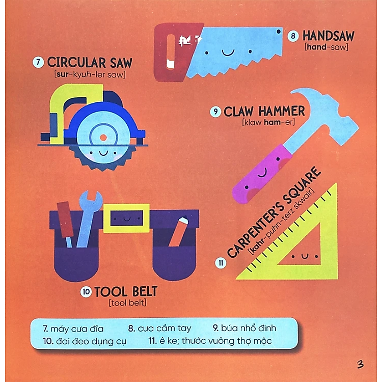 Steam Words Construction - Từ Vựng Về Xây Dựng - Ảnh 5