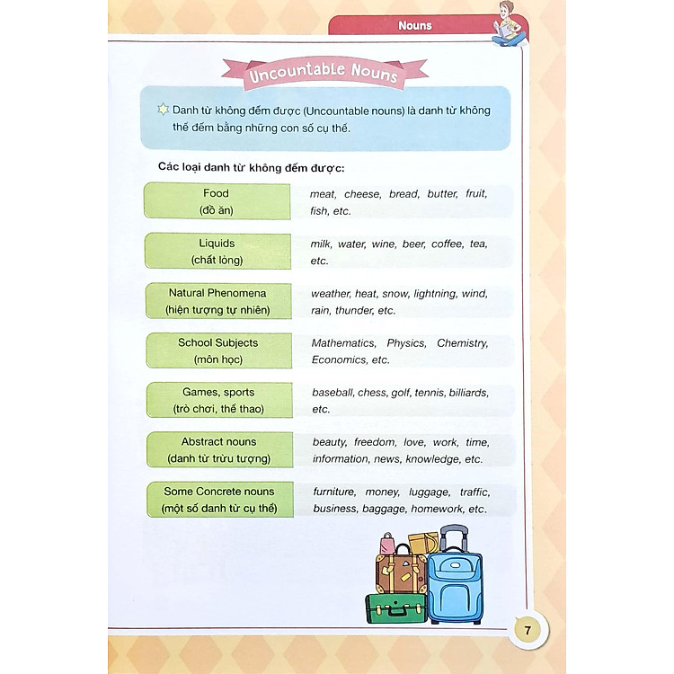 English Grammar For Ket 1 (Có Đáp Án) - Ảnh 9