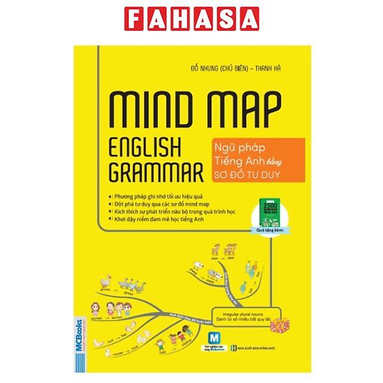 Sách - Mindmap English và 2000 Từ Vựng Tiếng Anh