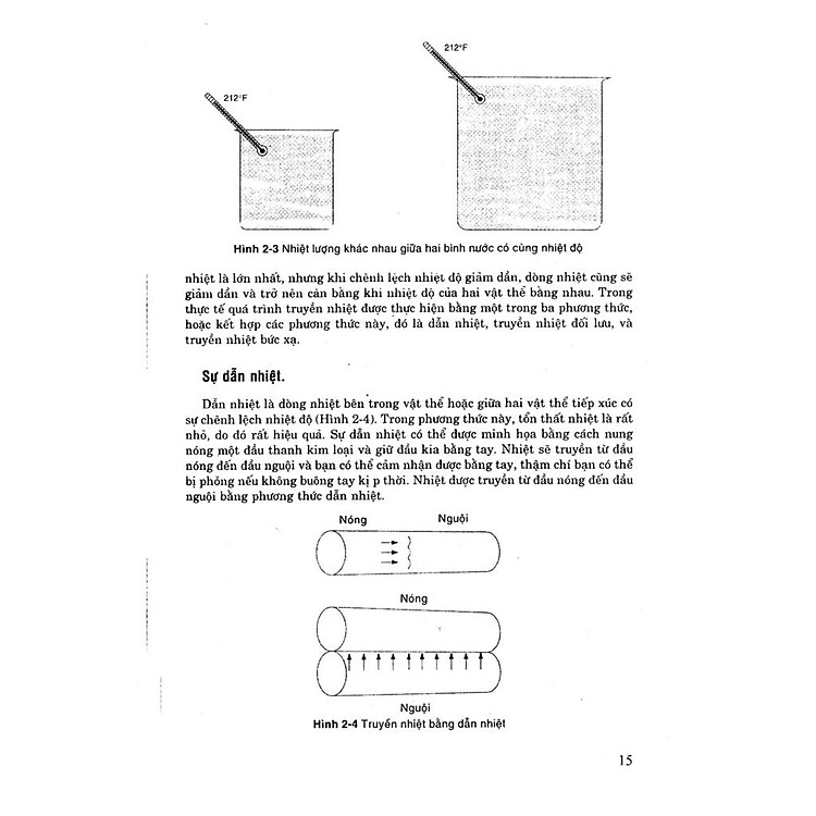 Thực Hành Kỹ Thuật Cơ Điện Lạnh - Ảnh 7