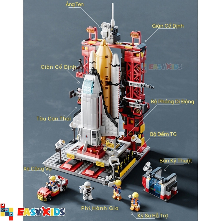 Mua Đồ Chơi Xếp Hình Tàu Vũ Trụ - 107 Chi Tiết Chính hãng Giá rẻ - Hình ảnh 4