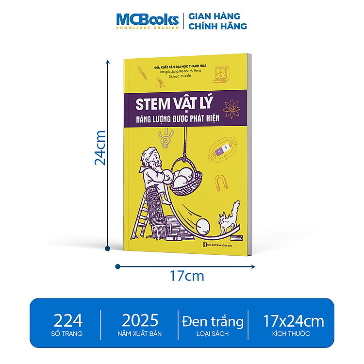 STEM Vật Lý – Năng Lượng Được Phát Hiện - Ảnh 5