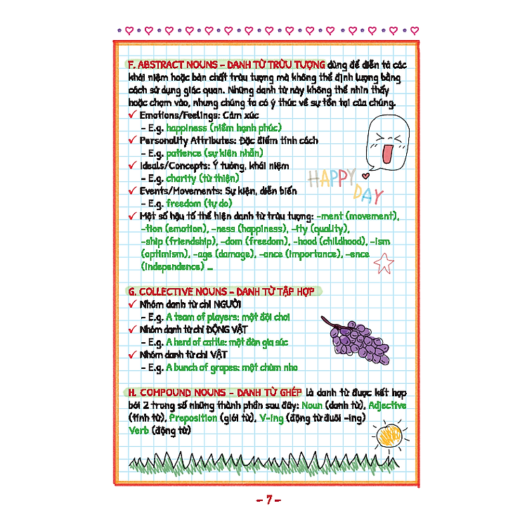 Take Note! Sổ Tay Ngữ Pháp Tiếng Anh - Ảnh 2