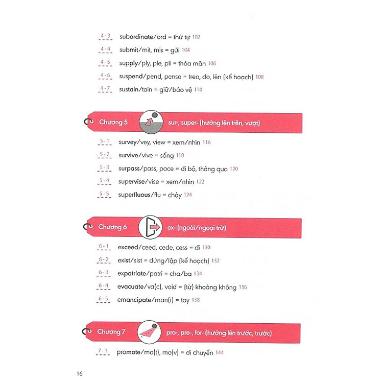 Nghiền Từ Vựng Tiếng Anh - Quyển 1 - Ảnh 9