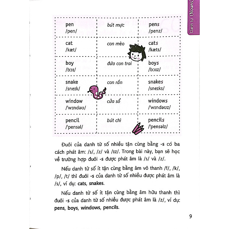 Quick Grammar - Ảnh 6