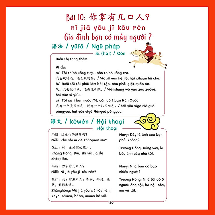 Sổ Tay Bắt Đầu Tiếng Trung 3 Trong 1 Biết Giao Tiếp Ngay Sau Khi Học - Ảnh 3