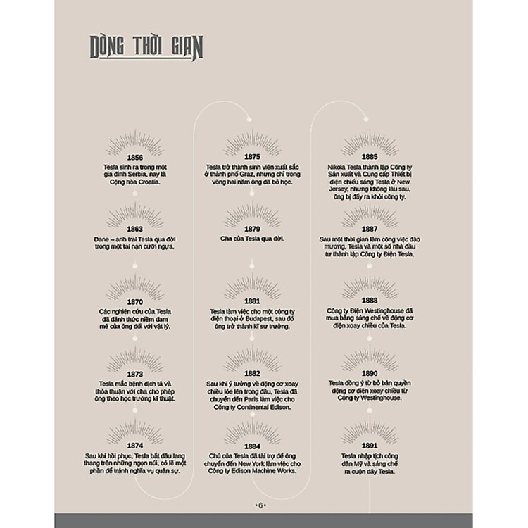 Những Trí Tuệ Vĩ Đại - Tesla Nhà Phát Minh, Cha Đẻ Của Dòng Điện Xoay Chiều - Ảnh 4