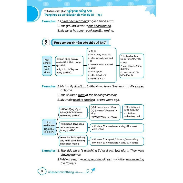 Thần Tốc Chinh Phục Ngữ Pháp Tiếng Anh Trung Học Cơ Sở Và Luyện Thi Vào Lớp 10 - Tập 1 - Ảnh 5