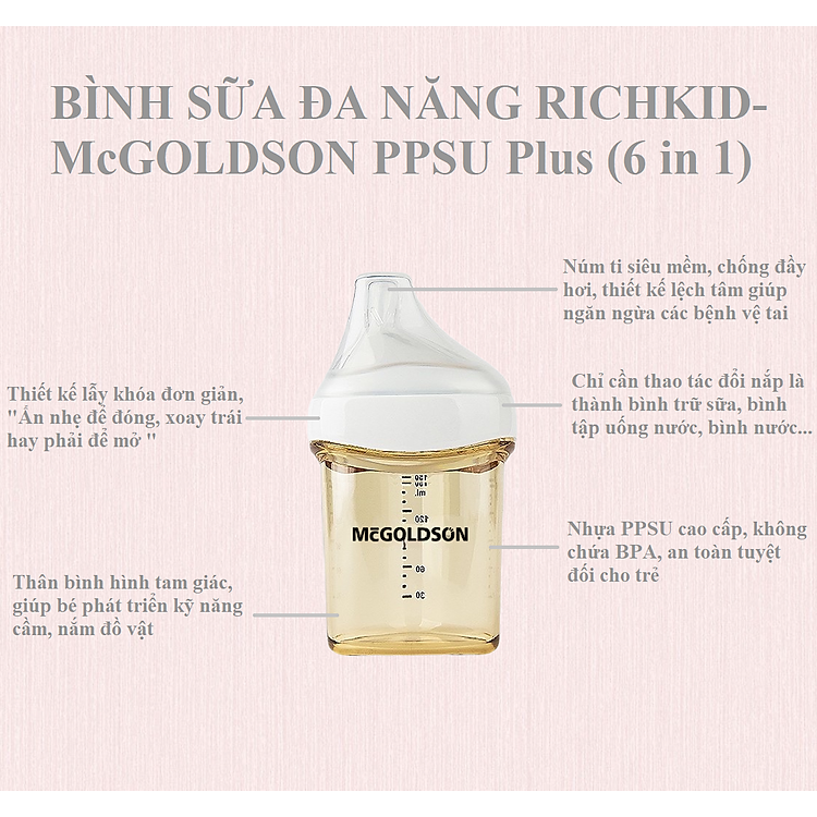 Combo Bình Sữa RICHKID-McGOLDSON PPSU Plus 150ML Ưu đãi - Hình ảnh 3