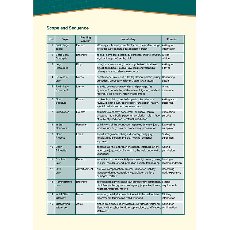 Career Paths Law (Esp) Student's Book With Crossplatform Application - Ảnh 2