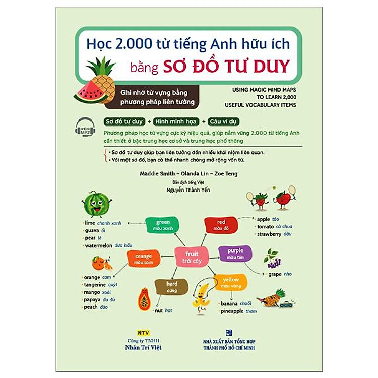 Mua tại Newshop :Học 2000 Từ Tiếng Anh Hữu Ích Bằng Sơ Đồ Tư Duy