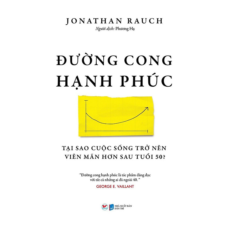 Đường Cong Hạnh Phúc