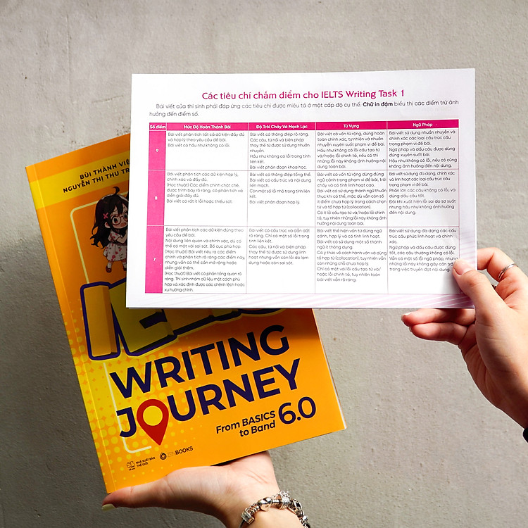 IELTS Writing Journey From Basics To Band 6.0 - Ảnh 5