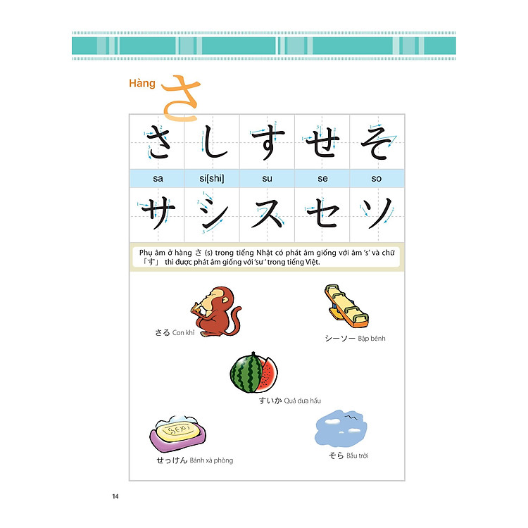 Tiếng Nhật Thật Đơn Giản Dành Cho Người Mới Bắt Đầu - Ảnh 4