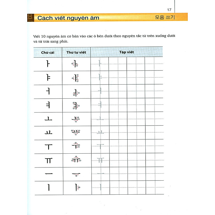 Cẩm Nang Tiếng Hàn Trong Giao Tiếp Thương Mại (Tập 1) - Ảnh 7