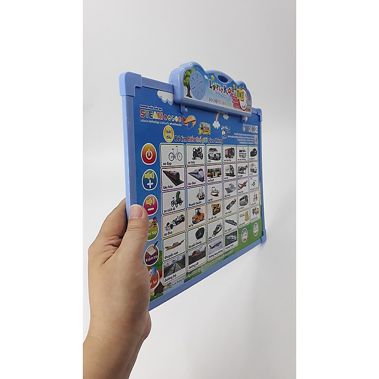 Mua Bảng Điện Tử Thông Minh 11 trong 1 Chính hãng Giá tốt - Hình ảnh 4