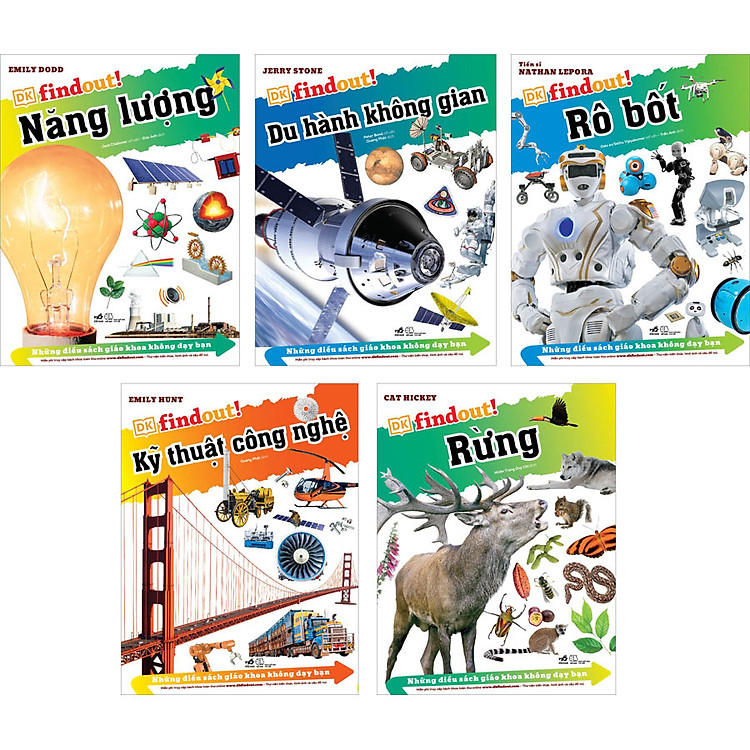 Những Điều Sách Giáo Khoa Không Dạy Bạn