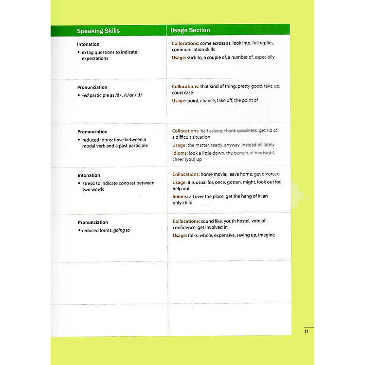 New Way Ahead - Ảnh 8