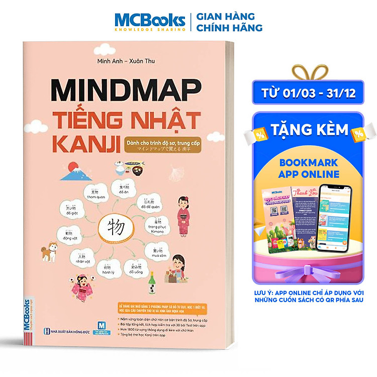 Mindmap Kanji tiếng Nhật – Dành cho trình độ sơ, trung cấp