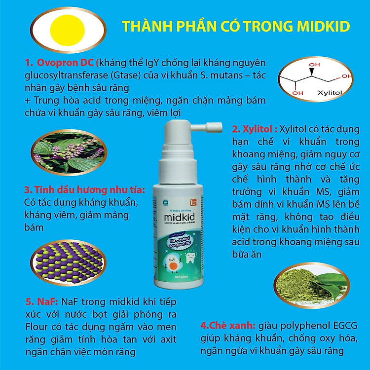 Xịt Chống Sâu Răng MIDKID Cho Bé Chính hãng Ưu đãi - Hình ảnh 5