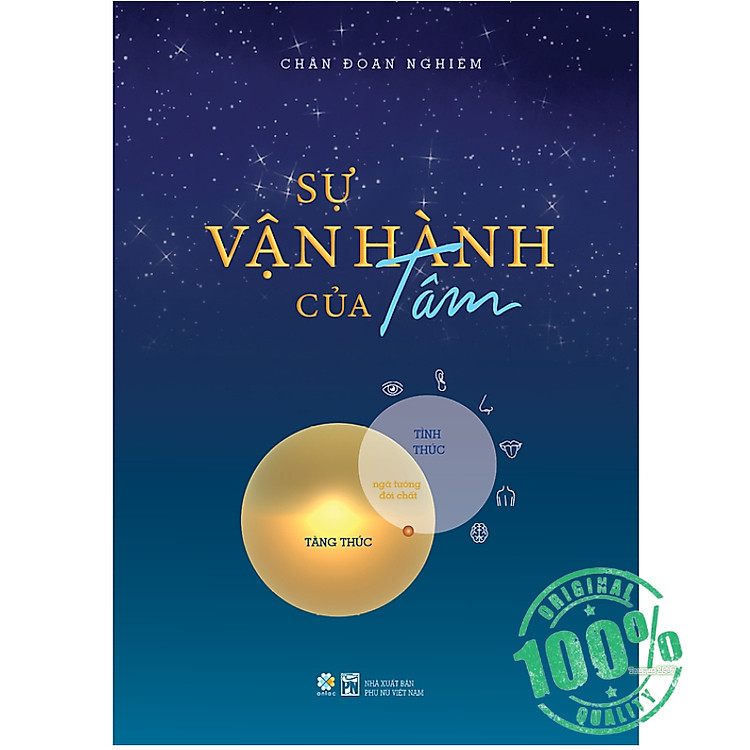 Sự vận hành của Tâm
