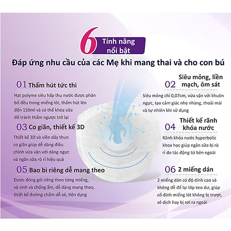 Mua Miếng Lót Thấm Sữa KuKu Duckbill - 30 Cái Giá tốt - Hình ảnh 5