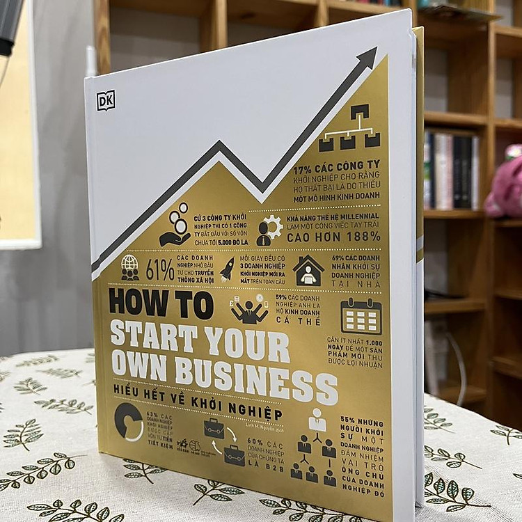 Hiểu hết về khởi nghiệp (How to start your own business) - Ảnh 2