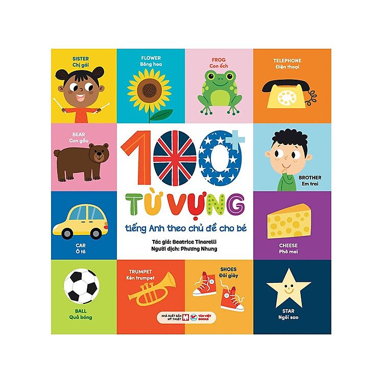 100 Từ Vựng Tiếng Anh Theo Chủ Đề Cho Bé - TV