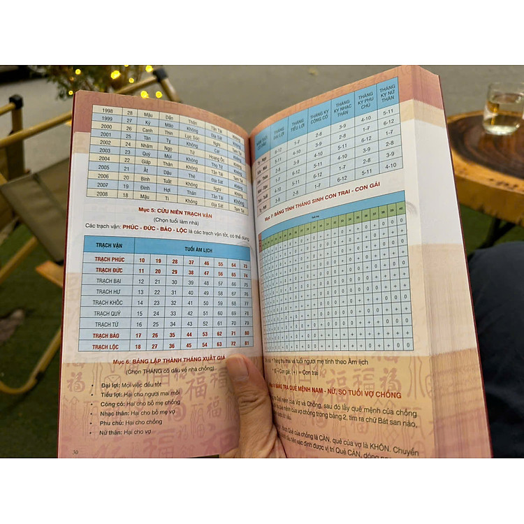 LỊCH TRẠCH CÁT DỤNG SỰ 2025 – Nguyễn Trọng Tuệ - Ảnh 3