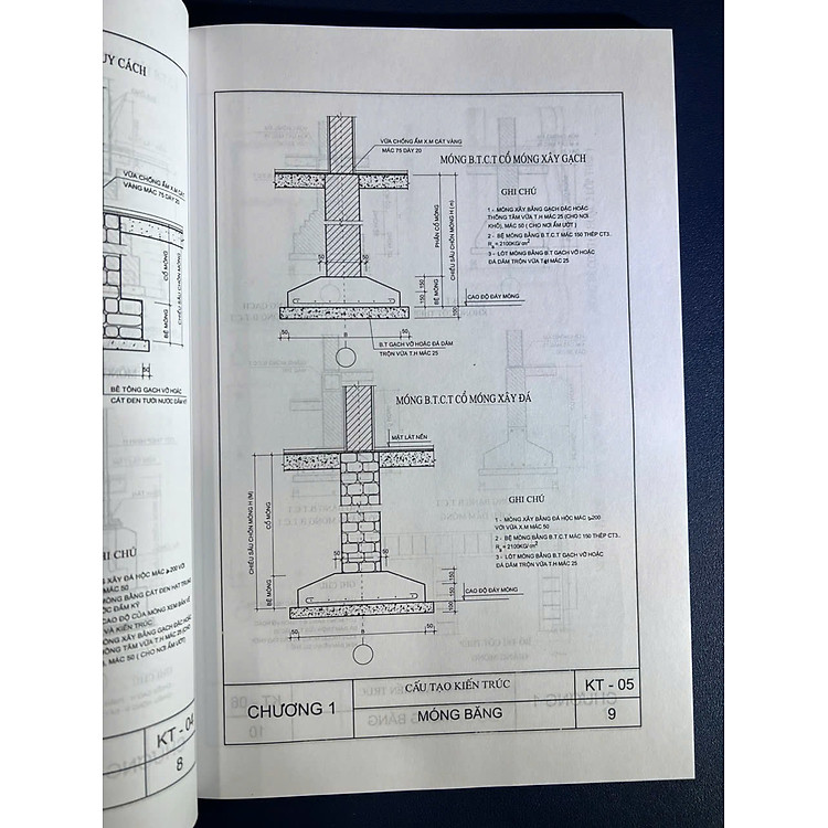 Cấu Tạo Kiến Trúc - Ảnh 2
