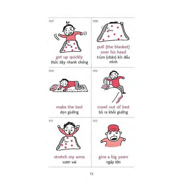 Sử Dụng Tiếng Anh Trong Sinh Hoạt Thường Ngày Từ Sáng Đến Tối - Ảnh 6