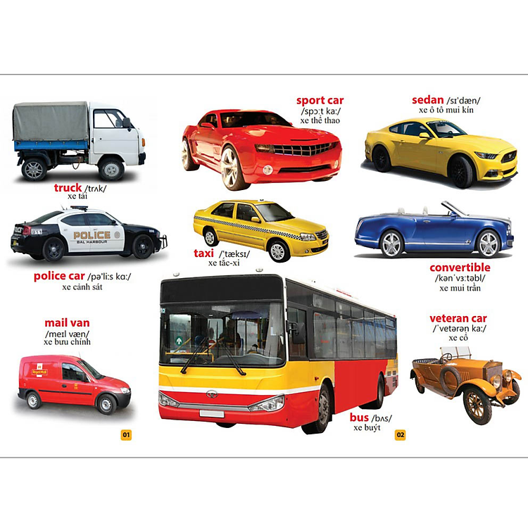 Từ điển bằng tranh - Phương tiện giao thông - Ảnh 3