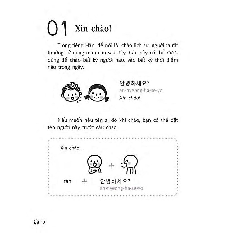 Quick Korean - Nói Tiếng Hàn Cấp Tốc - Ảnh 2