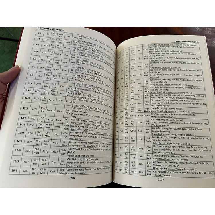 LỊCH VẠN NIÊN CUNG ĐÌNH - Ảnh 3