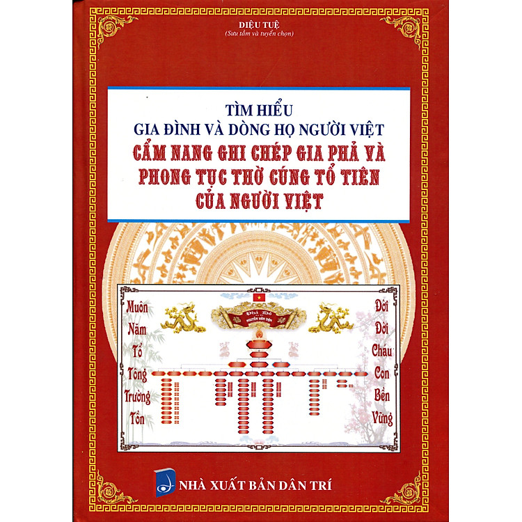 Tìm hiểu Gia Đình và Dòng Họ Người Việt - Cẩm nang Ghi Chép Gia Phả và Phong Tục Thờ Cúng Tổ Tiên của Người Việt - Ảnh 2