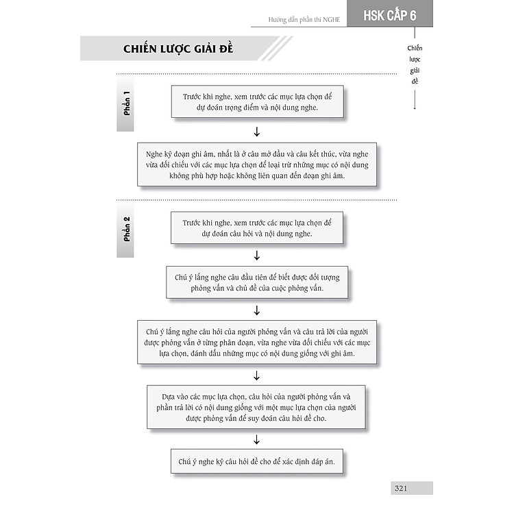 Từ Điển Chủ Điểm Hán Việt Chuyên Ngành - Ảnh 8