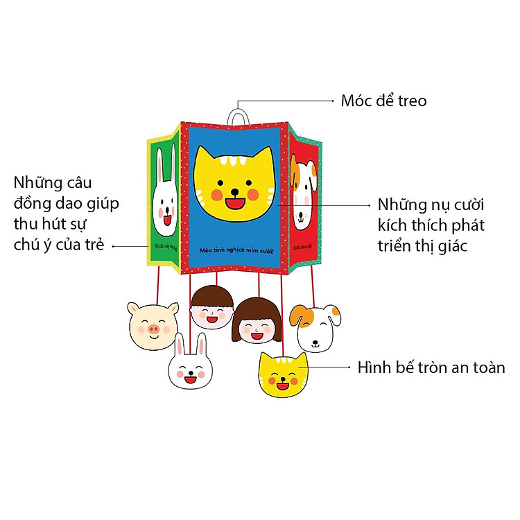 Kích Thích Phát Triển Thị Giác Cho Bé - Sách-Đồ Chơi Tương Tác (0-12 Tháng) - Ảnh 3