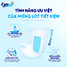 Miếng Lót Tiết Kiệm/ Lót Bổ Sung Canny - Mặc Cùng Tã Dán/Tã Quần Cho Người Lớn (20 miếng/gói)