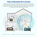 Bộ Mở Rộng Sóng Wifi TP-Link TL-WA850RE Chuẩn N 300Mbps - Hàng Chính Hãng