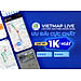 Thẻ Vietmap Live Pro Chính Hãng 2025, cảnh báo tốc độ, camera phạt nguội dùng trên điện thoại, Android.box, Màn hình Ô Tô - Hàng chính hãng
