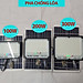Đèn pha LED trắng 200W năng lượng mặt trời