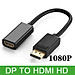Dây Cáp Chuyển Đổi DisplayPort Sang HDMI màu đen Displayport To HDMI Hàng Nhập Khẩu