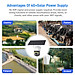 CAMERA YOOSEE NĂNG LƯỢNG MẶT TRỜI DÙNG SIM 4G FHD - XOAY 350 ĐỘ - ĐÀM THOẠI 2 CHIỀU - CẢNH BÁO CHUYỂN ĐỘNG - CHỐNG NƯỚC - PIN SẠC NLMT - CHƯA CÓ SIM - Hàng nhập khẩu