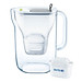 Bình Lọc Nước BRITA Style Grey - 2.4L (Kèm Maxtra Plus)