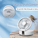 Quạt tích điện DELADEP QDB07 để bàn hoặc treo tường xoay 120°, có điều khiển, điều chỉnh đa góc, có thể gấp gọn, 5 cánh 3 mức gió siêu mát - Hàng nhập khẩu