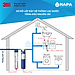 Máy Lọc Nước Đầu Nguồn 3M AP904 Lọc Tổng Sinh Hoạt Gia Đình, Căn Hộ, Chung Cư, Nhà Phố, Biệt Thự - Hàng Chính Hãng 3M Mỹ
