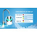 Máy lọc nước Karofi KAQ-U96 10 lõi lọc kết nối điện thoại thông minh, vòi nước hiển thị tình trạng máy - Hàng chính hãng bảo hành 3 năm