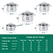 Bộ nồi xửng chảo chống dính cao cấp Fivestar 7 món 3 đáy từ , nắp kính ( tặng bộ sạn dừa 4 món )