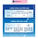 Sữa bột Aptamil Profutura Cesarbiotik số 2 800g (1 - 2 tuổi)