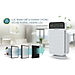 Máy lọc không khí SUNHOUSE SHD-15AP9715 (40W) - Hàng chính hãng